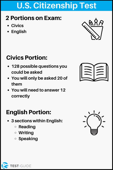 is citizenship test hard|american citizenship test quiz.